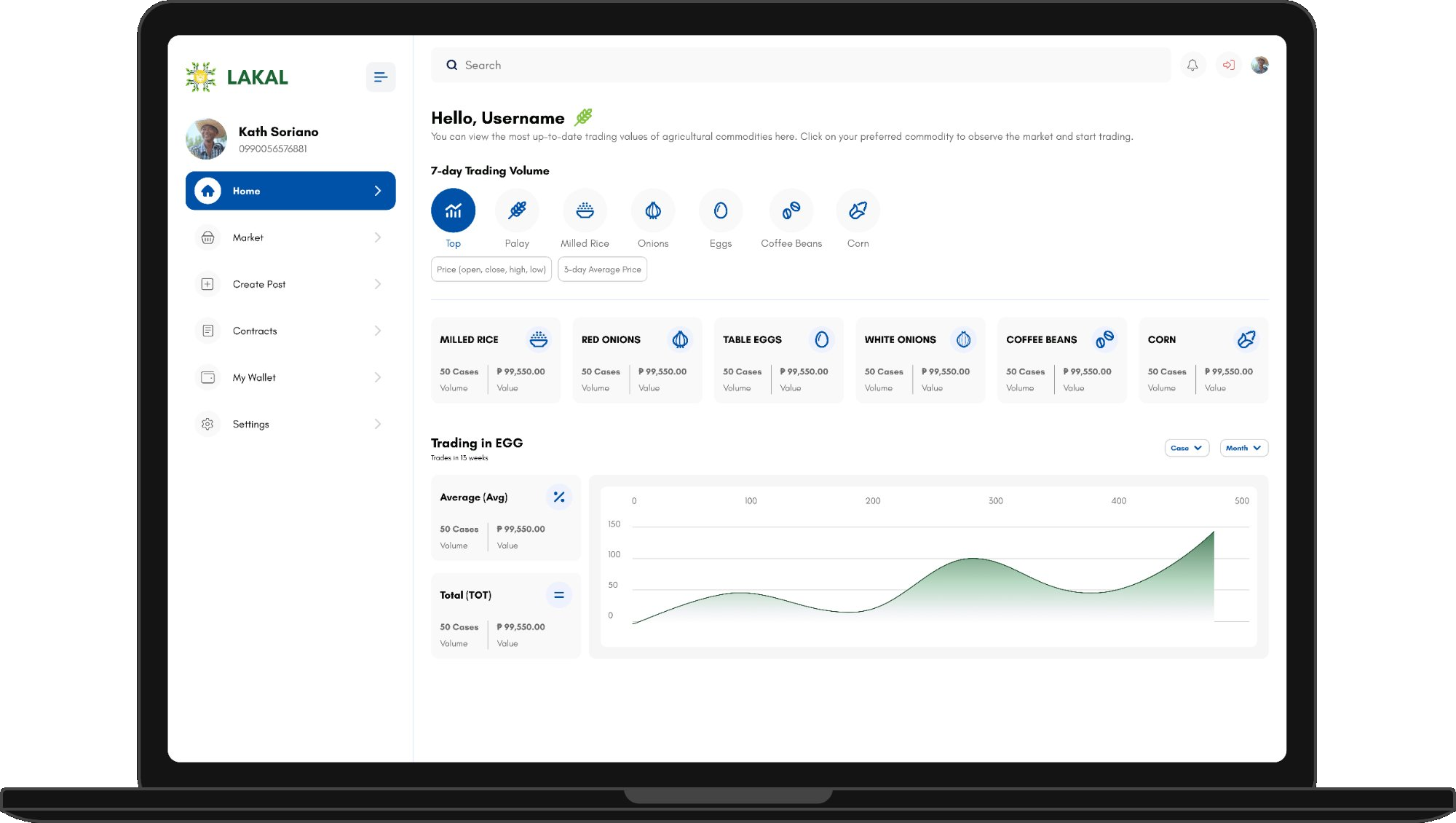 LAKAL trading platform